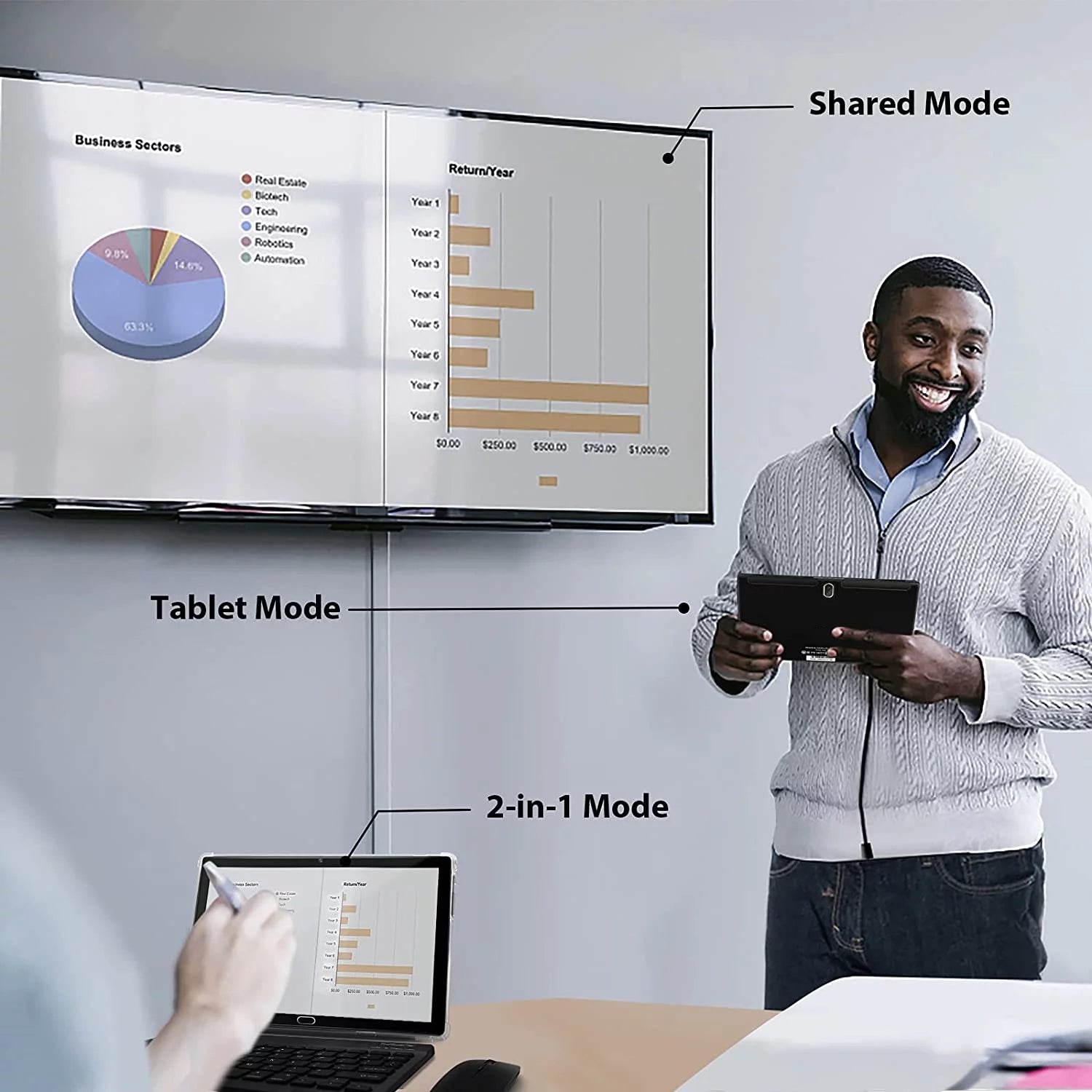 Android 13 Tablet 10 Inch Tablet with Keyboard Wireless Mouse Stylus,4G Phone Tablet