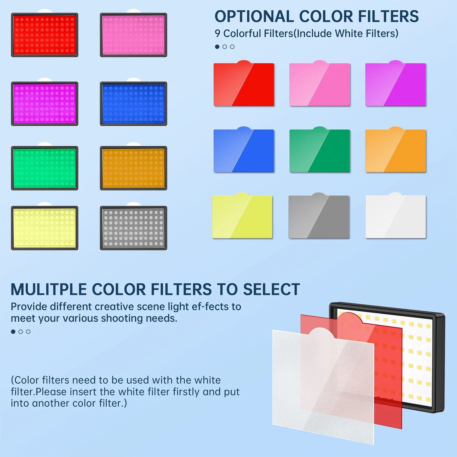 LED Photo Video Light Kit, 2Pcs Remote Control Dimmable USB LED Photography Light with Tripods, 10 Brightness Level and 9 Color Filters for Videography, Youtube, Tiktok