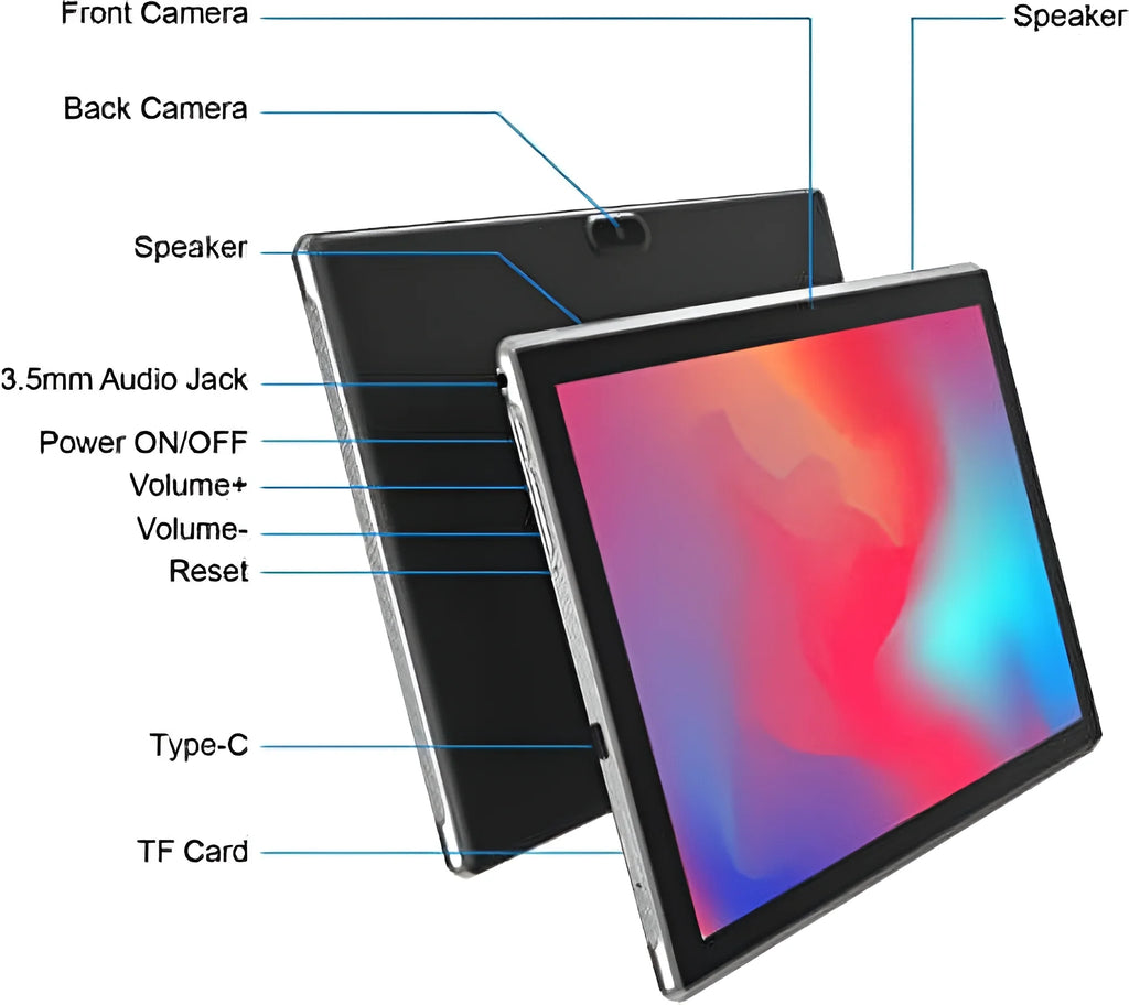 10 Inch Tablet, Google Android 14 Tablet, Quad-Core Processor Tableta Computer with 32GB ROM 6GB RAM 8MP Camera Wifi BT 10.1 in HD Display, 6000Mah Long Battery Life Tablet.