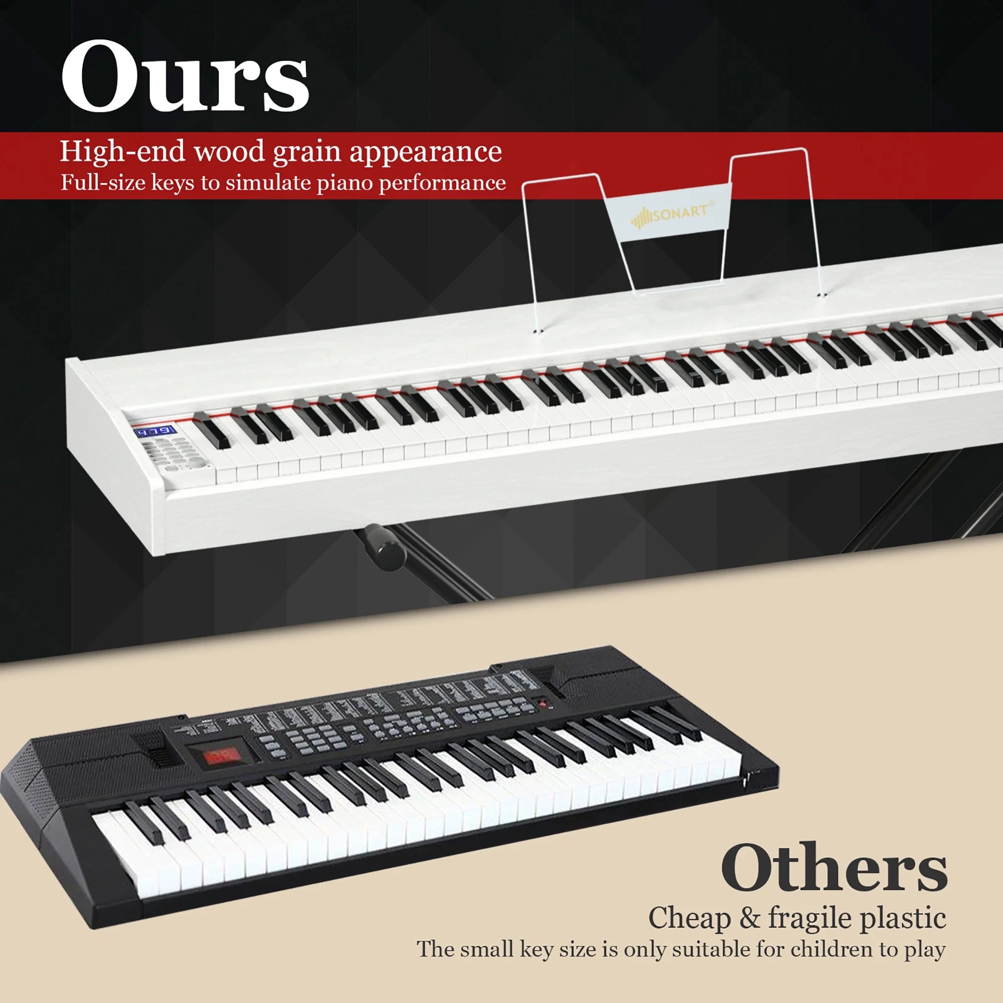 Sonart 88-Key Full Size Digital Piano Weighted Keyboard W/ Sustain Pedal White