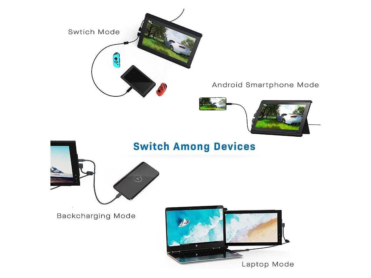 101-1003P01 Trio Portable 12.5 Inch Monitor Extension for Laptops