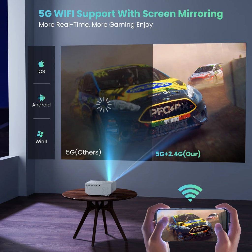 1080P Mini Projector with 5G Wifi and Bluetooth, 240 ANSI, Support 4K, Compatible with Soundbar, 100" Screen Included