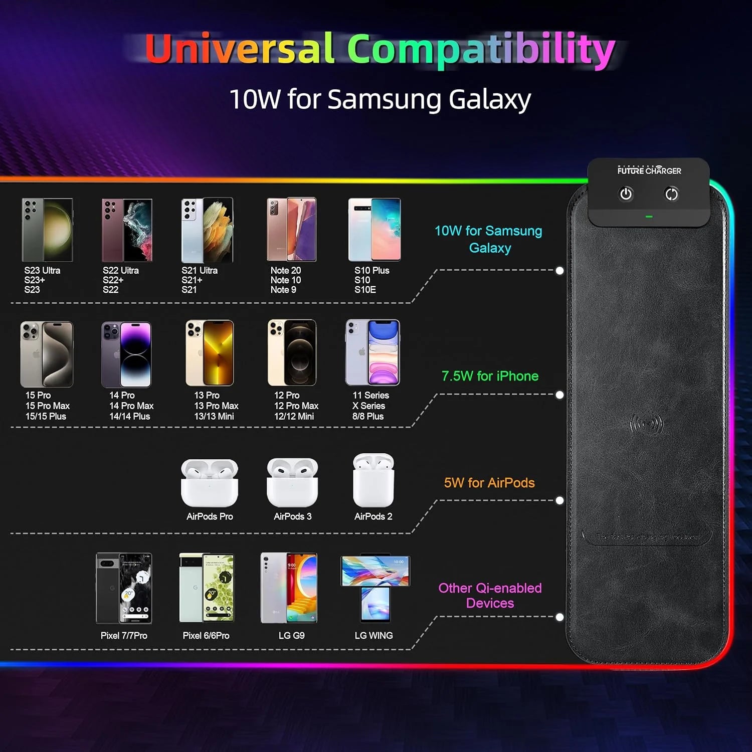 Mouse Pad with Wireless Charging, 15W RGB Gaming Mousepad with 9 Light, LED Large Desk Mat with Waterproof Non-Slip Rubber Base