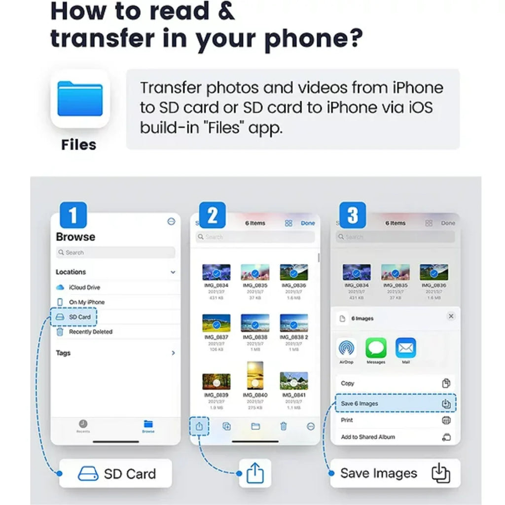 SD Card Reader for Iphone Ipad, Digital Trail Camera SD Card Viewer with Dual Slot for Microsd, SD, Lightening Connector Memory Card Adapter for Photography, Plug and Play