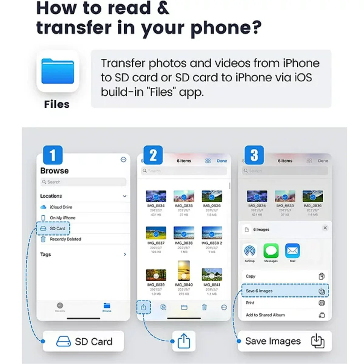SD Card Reader for Iphone Ipad, Digital Trail Camera SD Card Viewer with Dual Slot for Microsd, SD, Lightening Connector Memory Card Adapter for Photography, Plug and Play