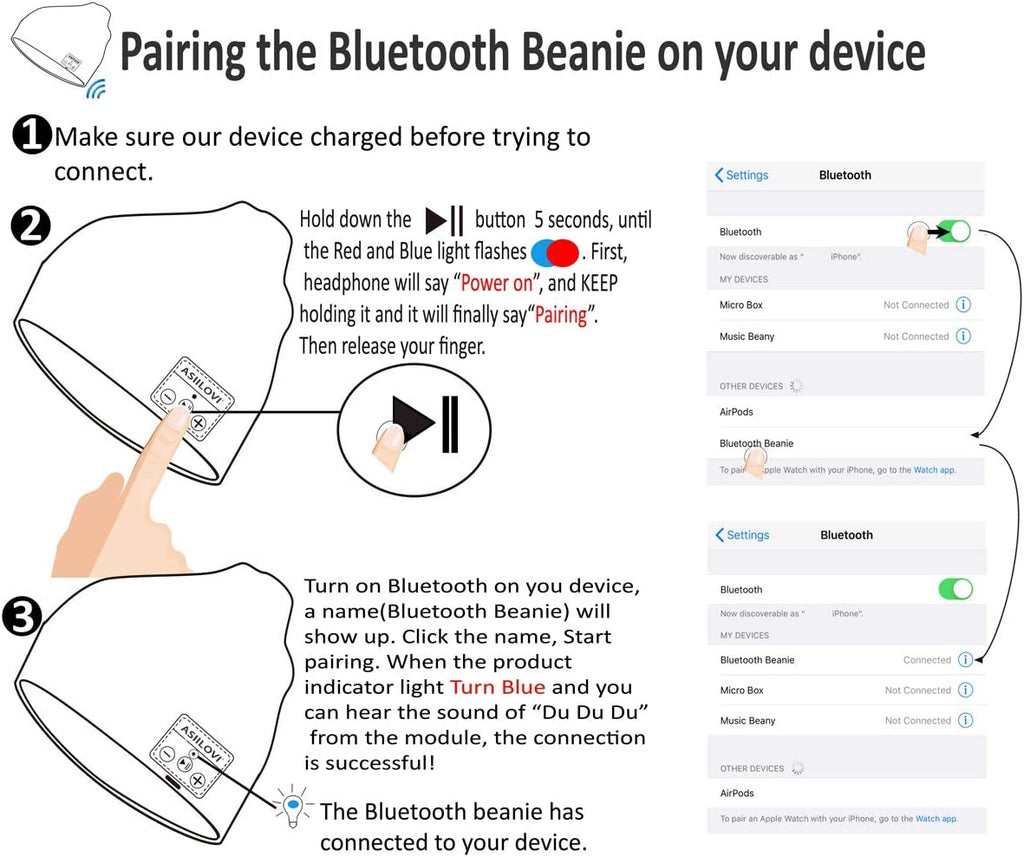 Bluetooth Beanie, Double-Layer Wool Lining Bluetooth Hat Beanie for Men/Women/Teens/Family, 20Hrs Playing, Gift Packaging for Christmas Stocking Stuffers Thanksgiving (001-Black)