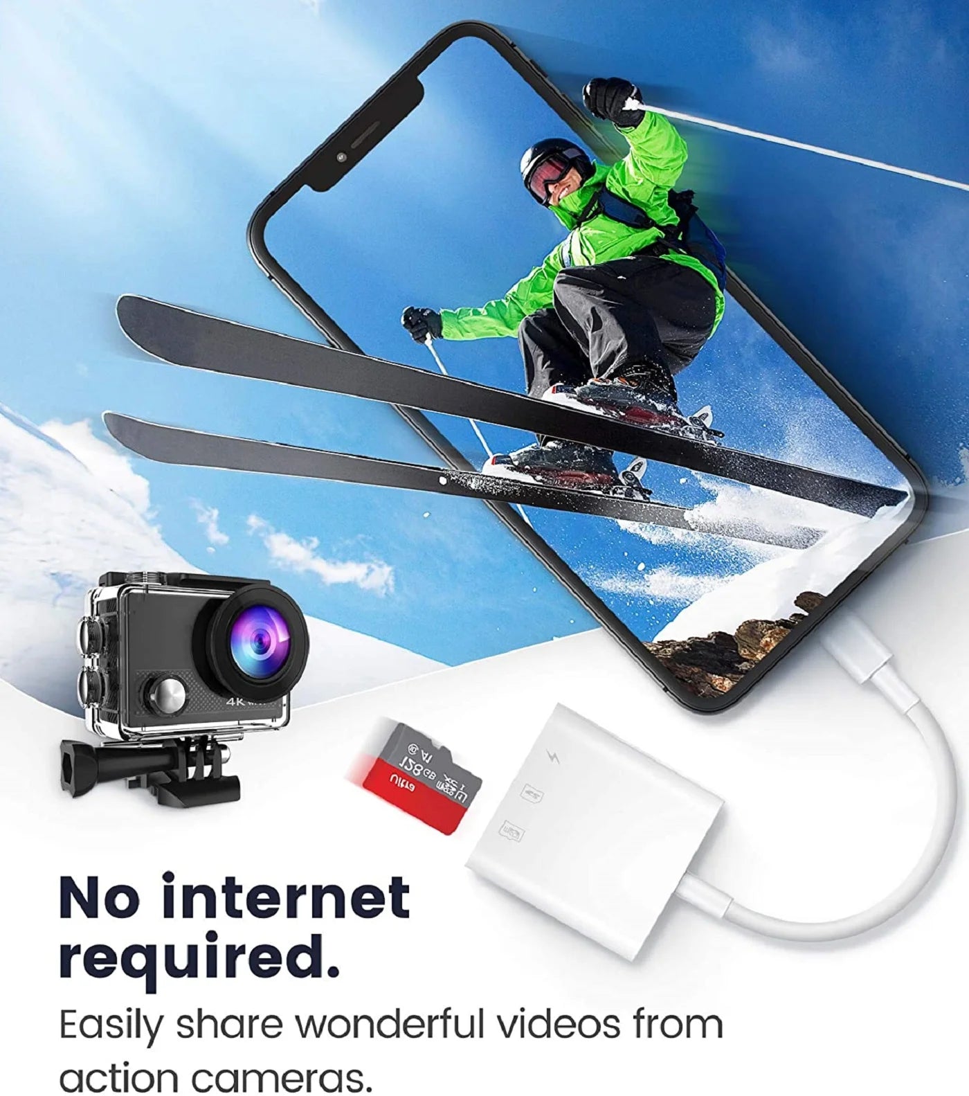 SD Card Reader for Iphone Ipad, Digital Trail Camera SD Card Viewer with Dual Slot for Microsd, SD, Lightening Connector Memory Card Adapter for Photography, Plug and Play