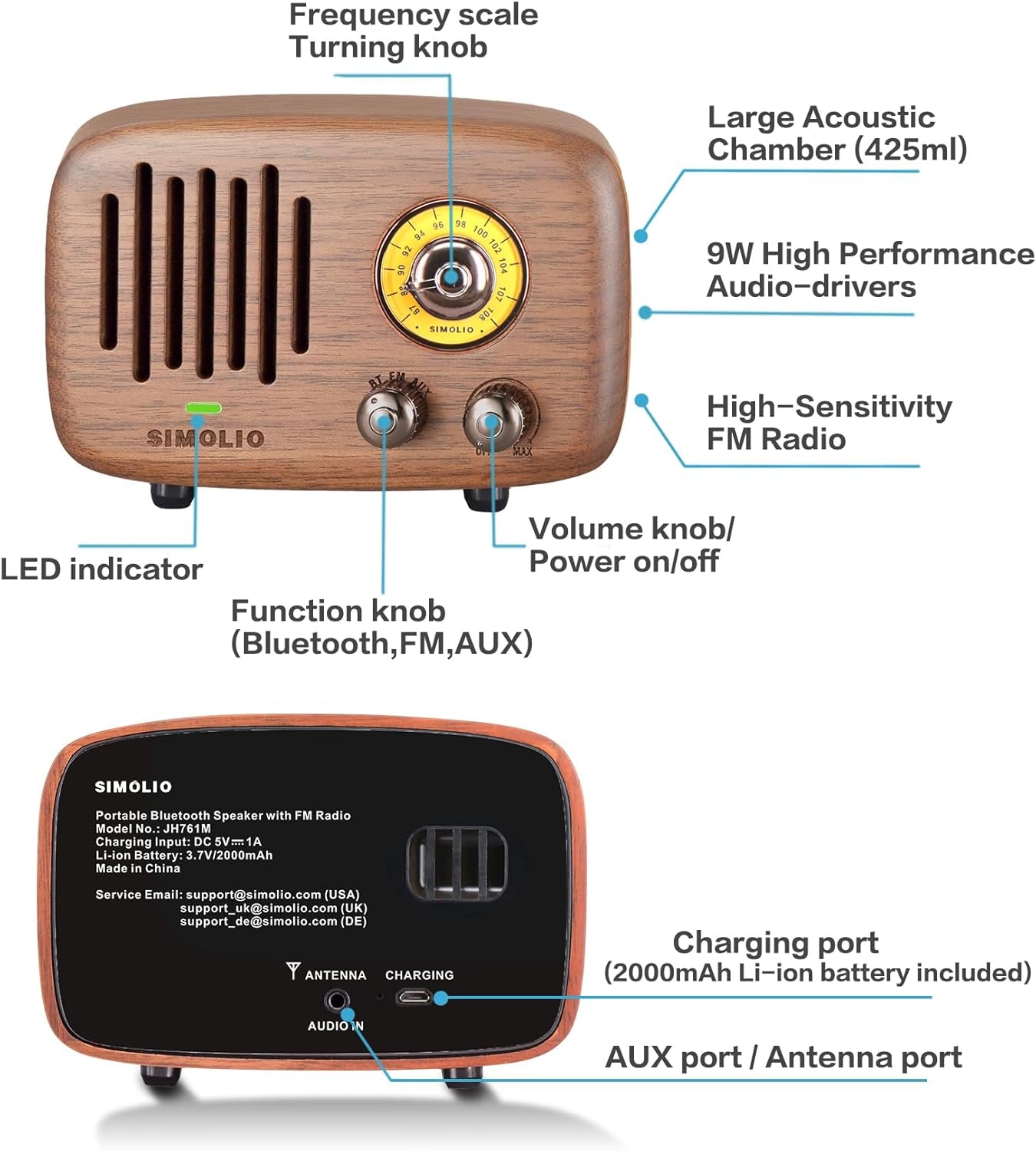 Retro Bluetooth Speakers with Loud HD Sound, Nature Black Walnut Vintage Style Wooden Speaker with FM Radio & AUX In, Advanced CSR Chip, Portable Bluetooth Speaker for Home Office Decorations